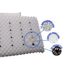 Kit Travesseiros Magnético Ortopédico Massageador  - Compre 1 Leve 2