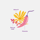 Bumbum Cream  [Compre 1 & Leve 2]